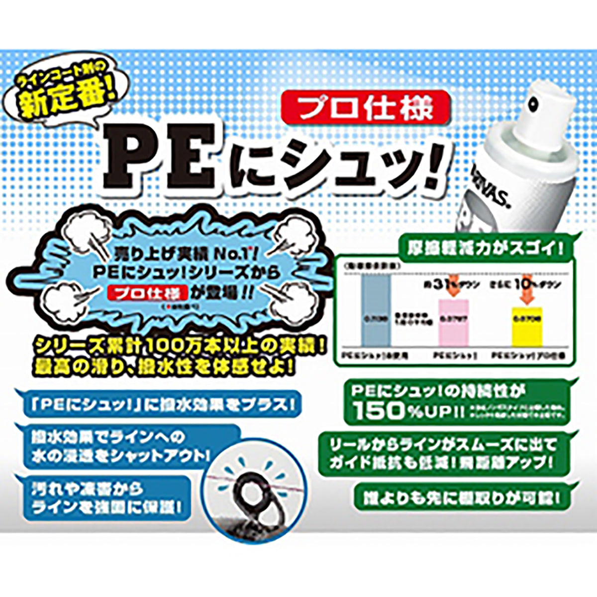 バリバス(VARIVAS) PEニシュッ! プロ仕様 50ml【OFF】