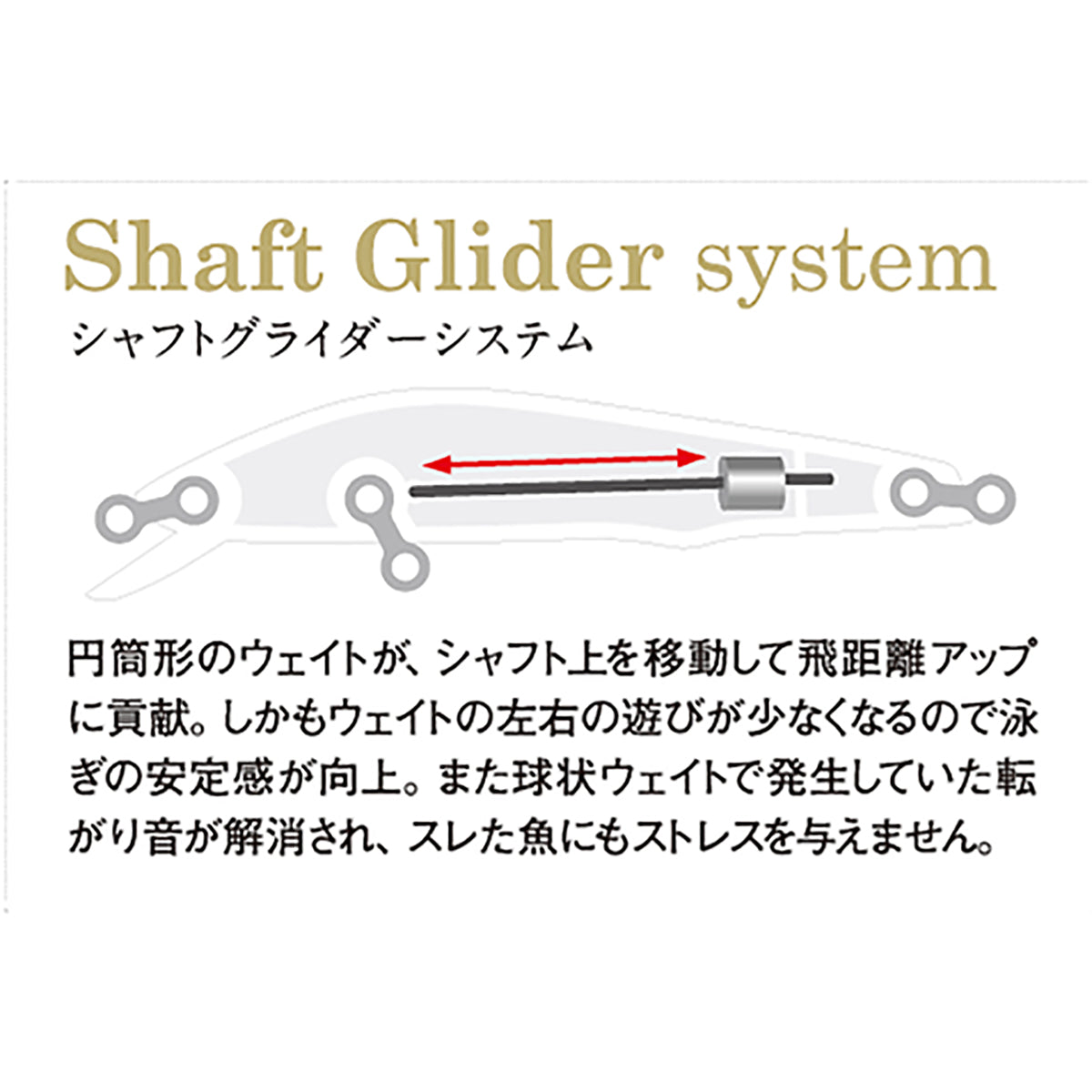 シュガーミノーSG 80F FL-315 クリアーレモンSTGL