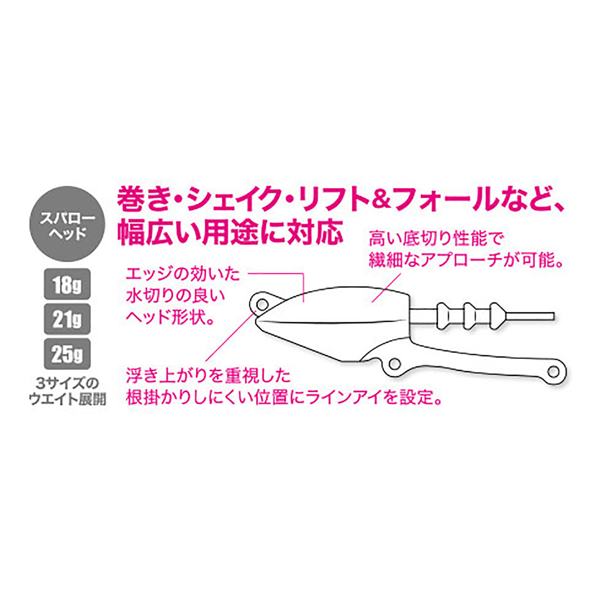 ビーチウォーカー スパローヘッド 21g ACC0735 UVブルピン