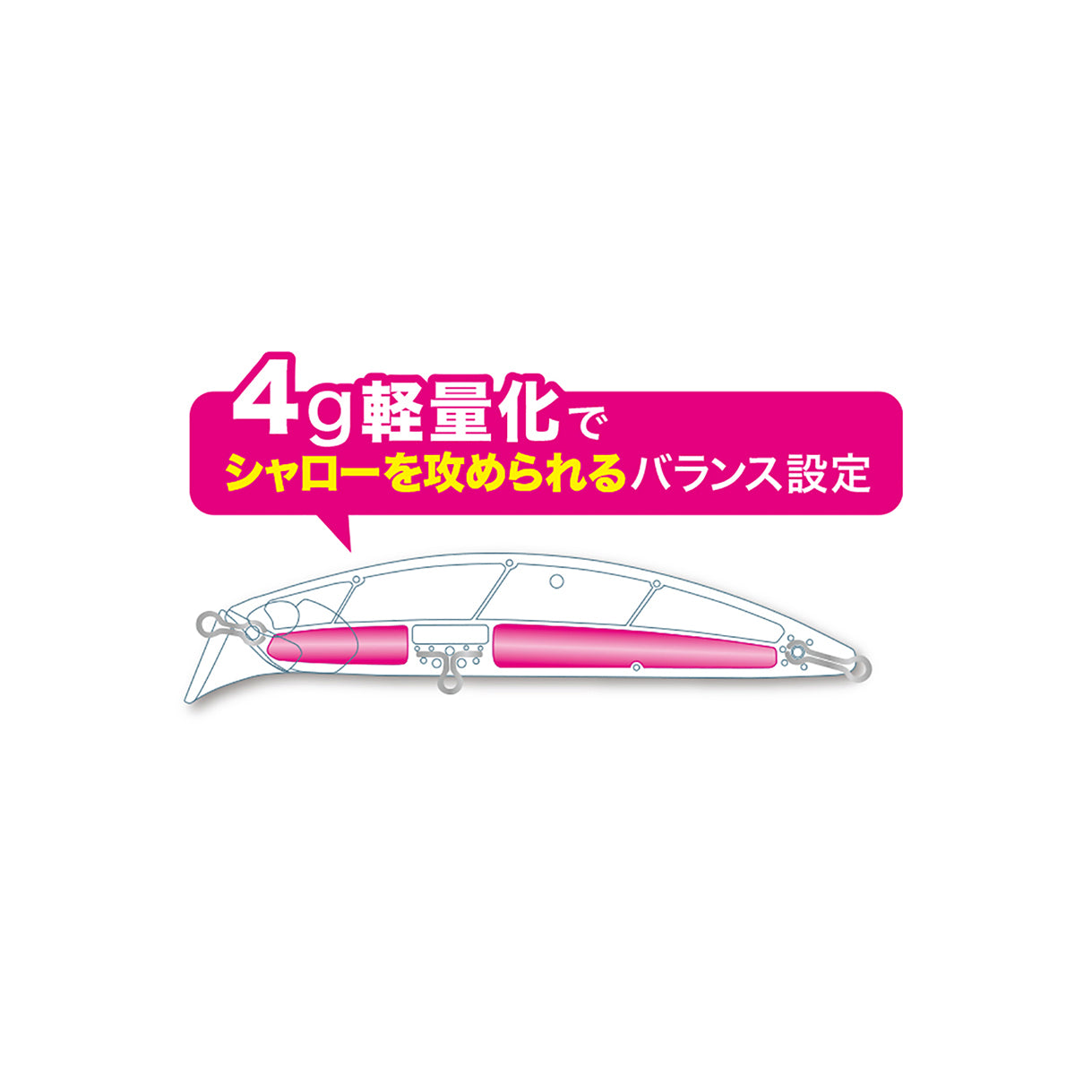 ビーチウォーカー アクシオンライト95S CYA0732 UVピンクサンライズGB