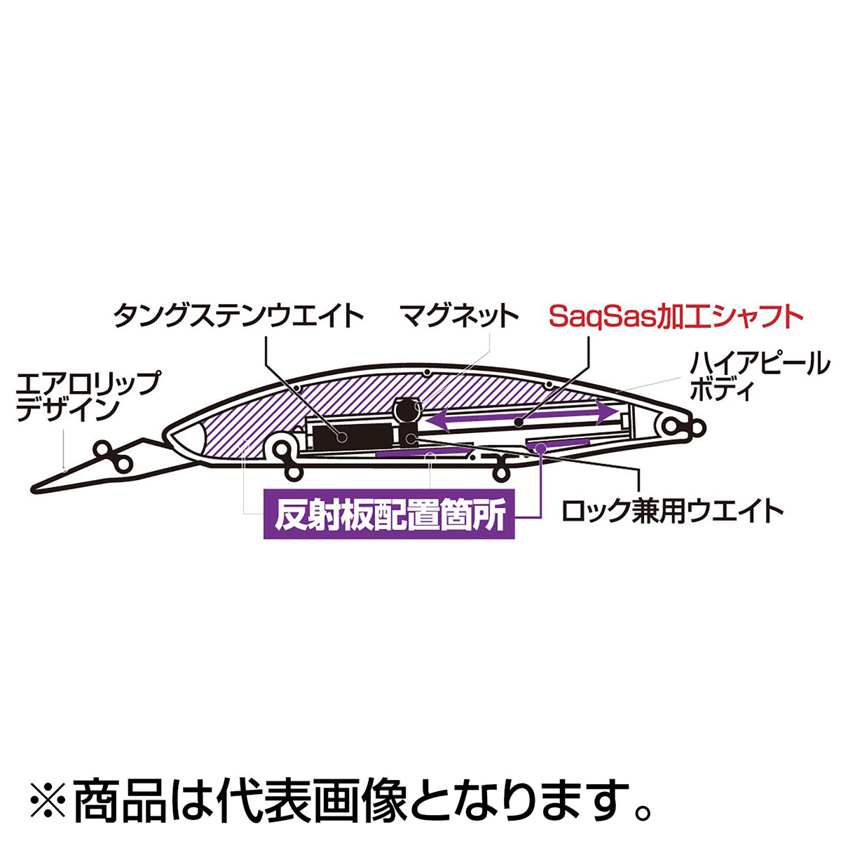 セットアッパーFB125SDRLIイナッ子