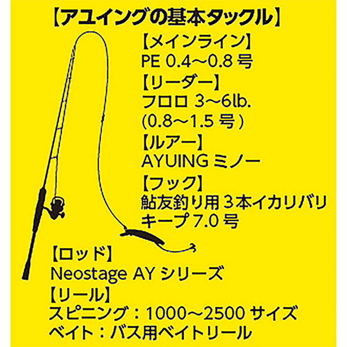 アユイングミノ-110SF メッキギラギラアユ