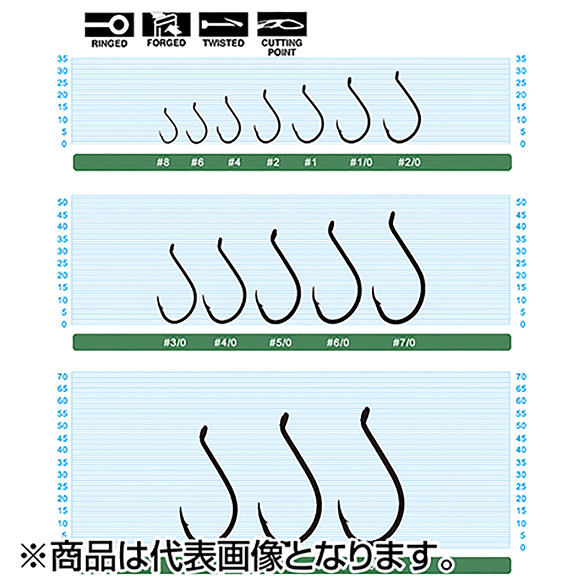 オーナー カットSSW バラ 6号