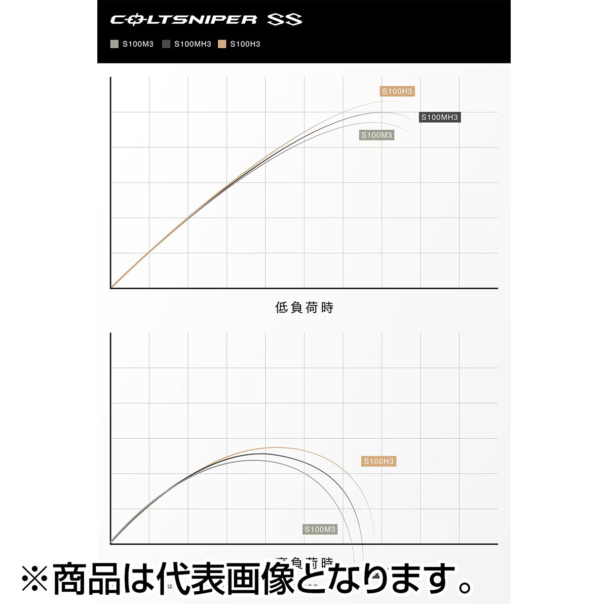 24 コルトスナイパー SS S 100H