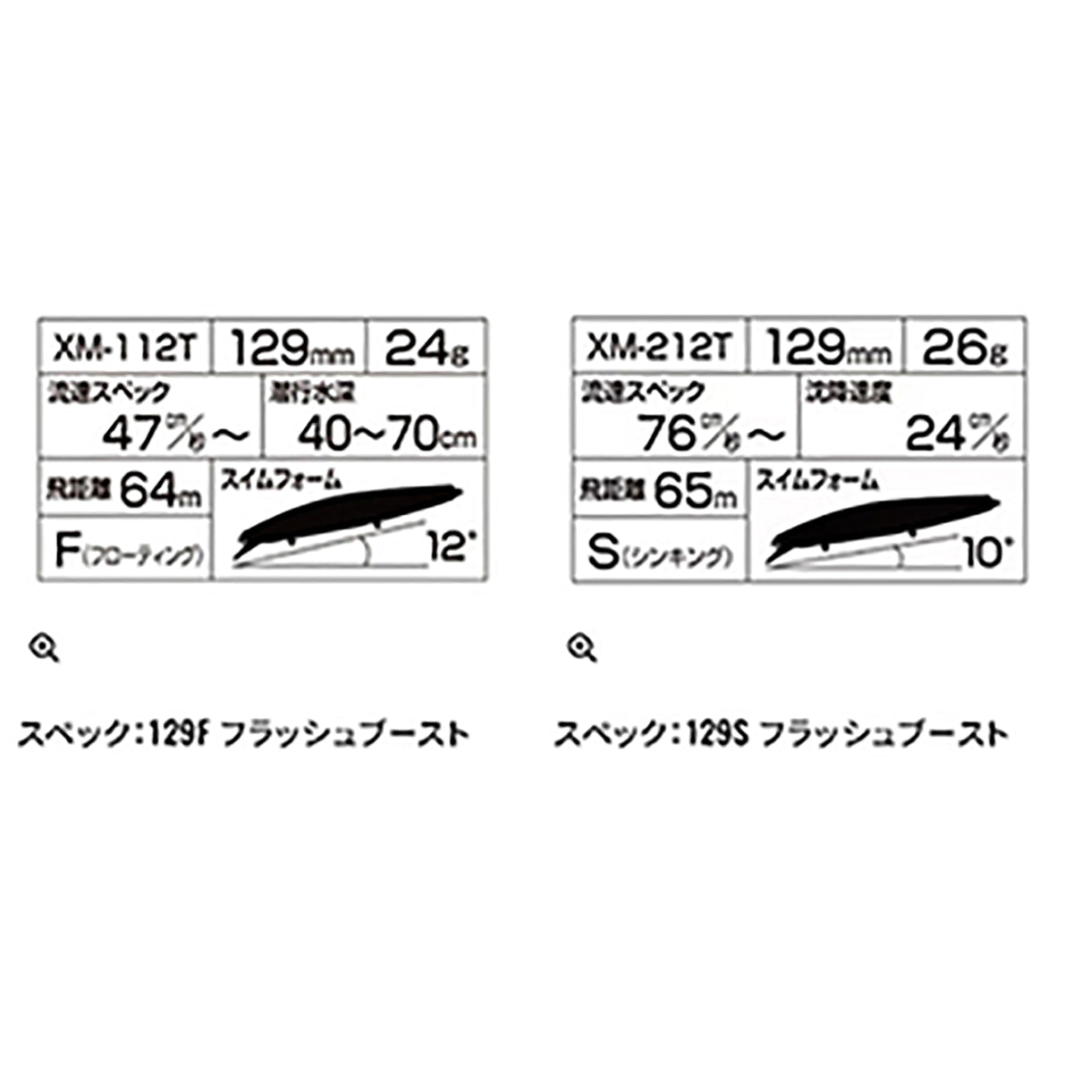 サイレントアサシン129F FB XM-112T 010