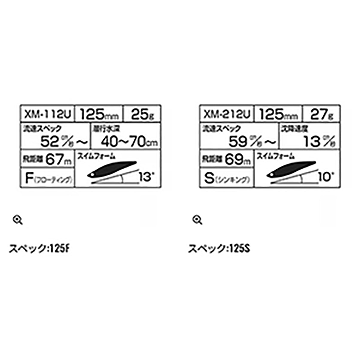 ストロングアサシン125SフラッシュブーストXM-212U 010 Tスケボラ