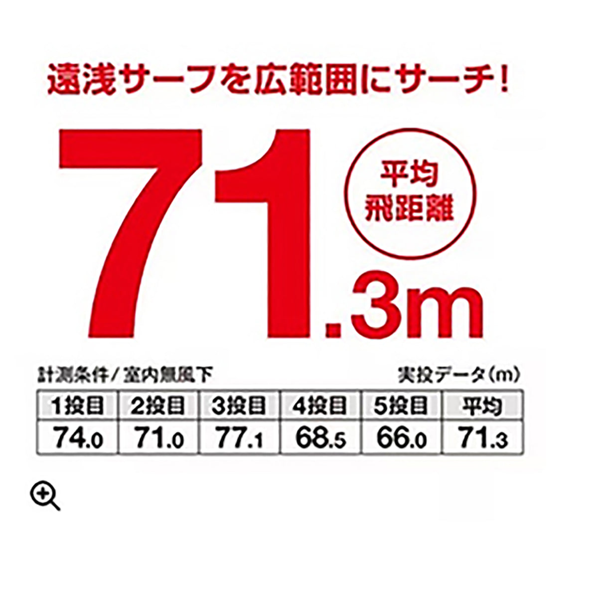 ネッサ スピンブリーズ140S FB XG-814U 014