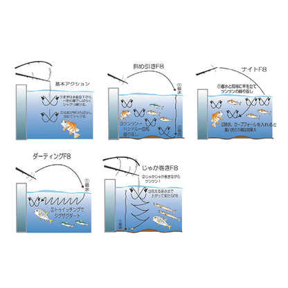 ﾗﾊﾟﾗ ｼﾞｷﾞﾝｸﾞﾗｯﾌﾟ 3㎝ JGR3-CHB