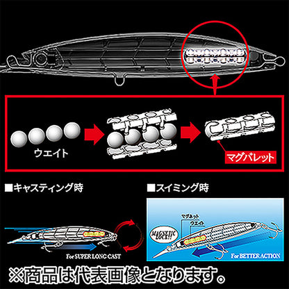 ﾊｰﾄﾞｺｱ ﾊﾞﾚｯﾄﾌｧｽﾄ (S) 100mm 07 HSO