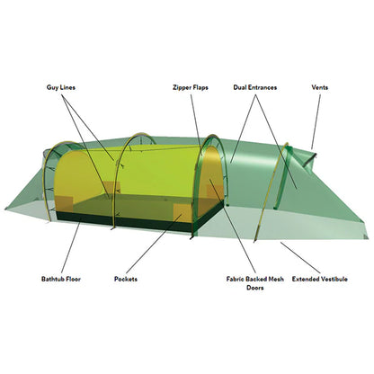 Kaitum 2 GT Sand