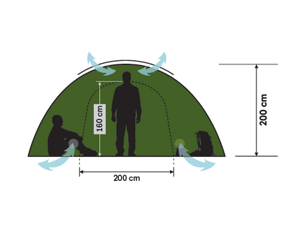 Atlas Basic Tactical
