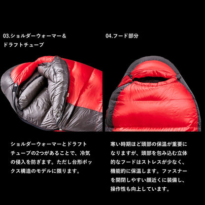 レベル8-20UDDバッグBLK REGULAR N1LUBK13