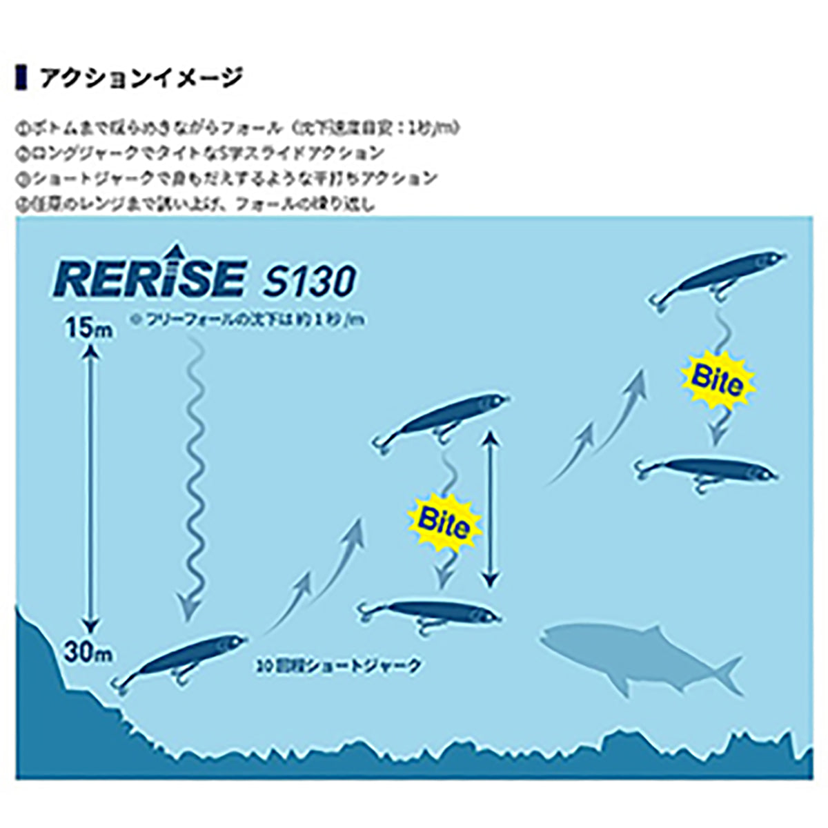ﾘﾗｲｽﾞ S130 B21H ﾗｲﾑﾁｬｰﾄｸﾞﾛｰ