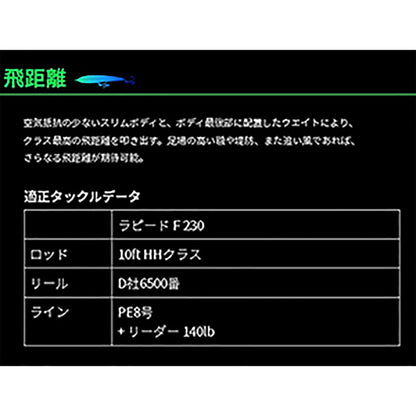 ﾗﾋﾟｰﾄﾞ F230 B37H ｻｲﾄﾋﾟﾝｷｰ