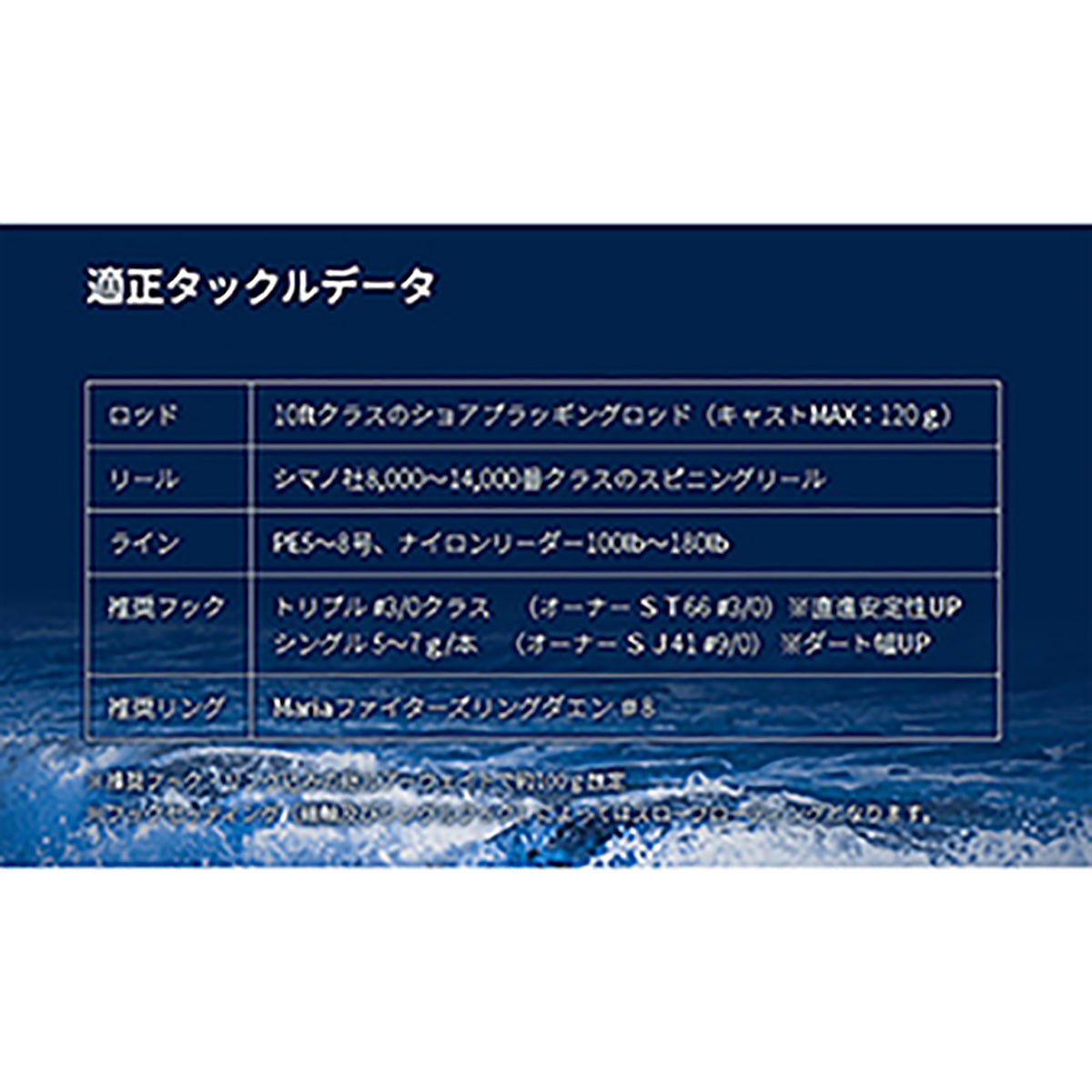 ﾎﾞｱｰ SS195 B24D ｹｲﾑﾗｽﾘｯﾄｸﾞﾛｰ