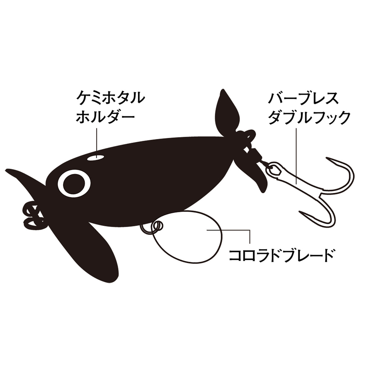 VIVA 仔でんぐりｶﾞｴﾙ 鯰SP #150N ｸﾞﾛｰ