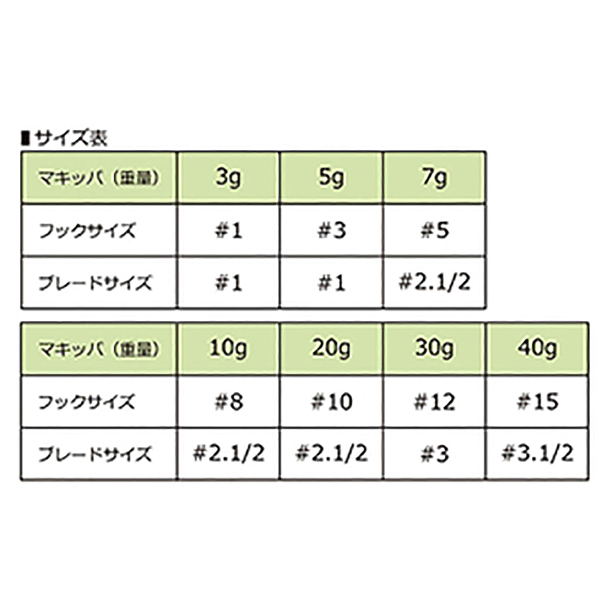 ﾒｶﾞﾊﾞｽ　ﾏｷｯﾊﾟ　40g　ｸﾞﾛｰｾﾞﾌﾞﾗ