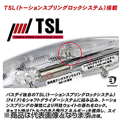 ﾛｸﾞｽﾞ124S P-439 ﾁｬｰﾄｵﾚﾝｼﾞﾍｯﾄﾞ