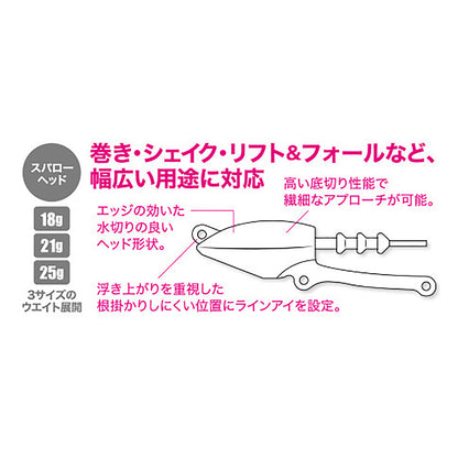 ﾋﾞｰﾁｳｫｰｶｰ ｽﾊﾟﾛｰﾍｯﾄﾞ 18g ACC0735 UVﾌﾞﾙﾋﾟﾝ