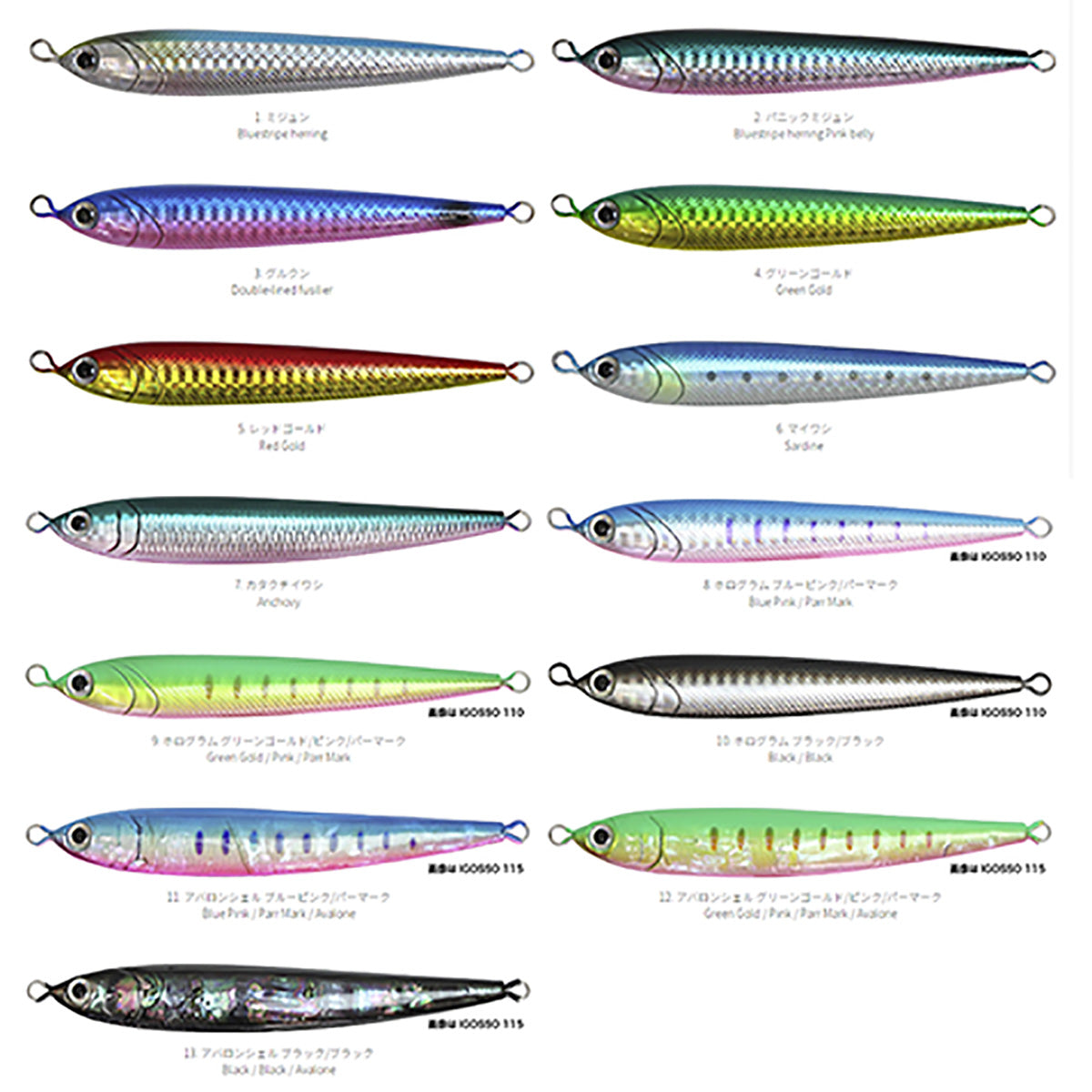 ｲｺﾞｯｿ115 ｻｰﾃﾞｨﾝｼﾘｰｽﾞ ﾎﾛｸﾞﾗﾑ GGP/ﾊﾟｰﾏｰｸ
