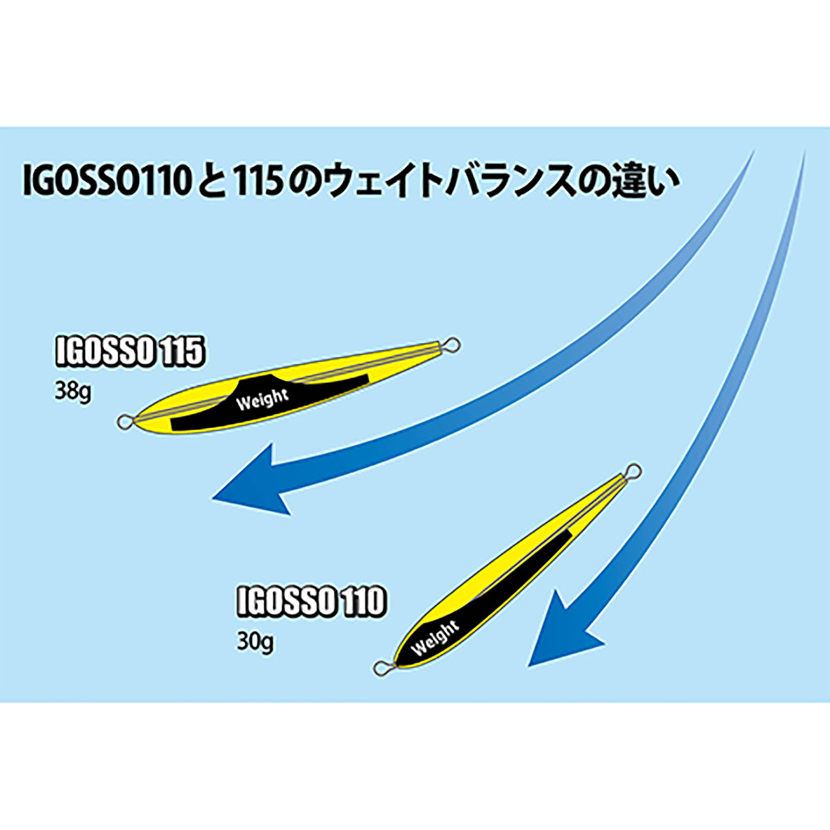 ｲｺﾞｯｿ115 ｻｰﾃﾞｨﾝｼﾘｰｽﾞ ｱﾊﾞﾛﾝ GGP/ﾊﾟｰﾏｰｸ