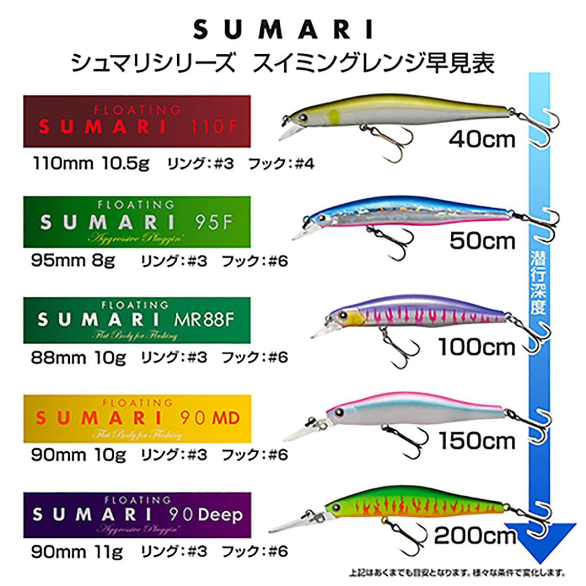 ｼｭﾏﾘ95F 207 HGﾚｰｻﾞｰﾜｶｻｷﾞ