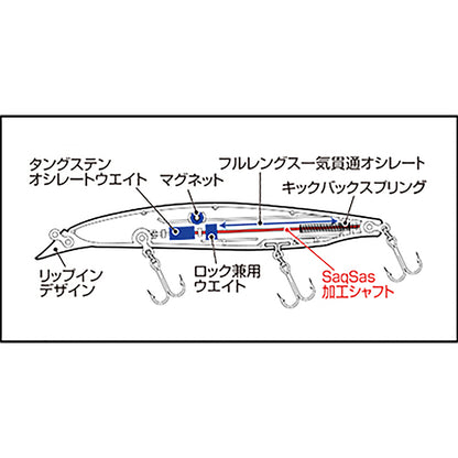 ▼SLZﾊﾞｰﾃｨｽR98S
