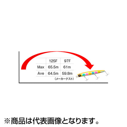 ﾀﾞｲﾜ MTｸﾛｽｶｳﾝﾀｰ 97F ｱﾃﾞﾙｸﾞﾘｰﾝｺﾞｰﾙﾄﾞ