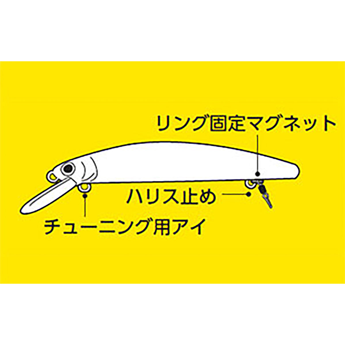 ｱﾕｲﾝｸﾞﾐﾉ-94SF ﾒｯｷｷﾞﾗｷﾞﾗｱﾕ