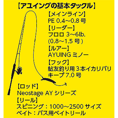 ｱﾕｲﾝｸﾞﾐﾉ-94SF ﾒｯｷｷﾞﾗｷﾞﾗｱﾕ
