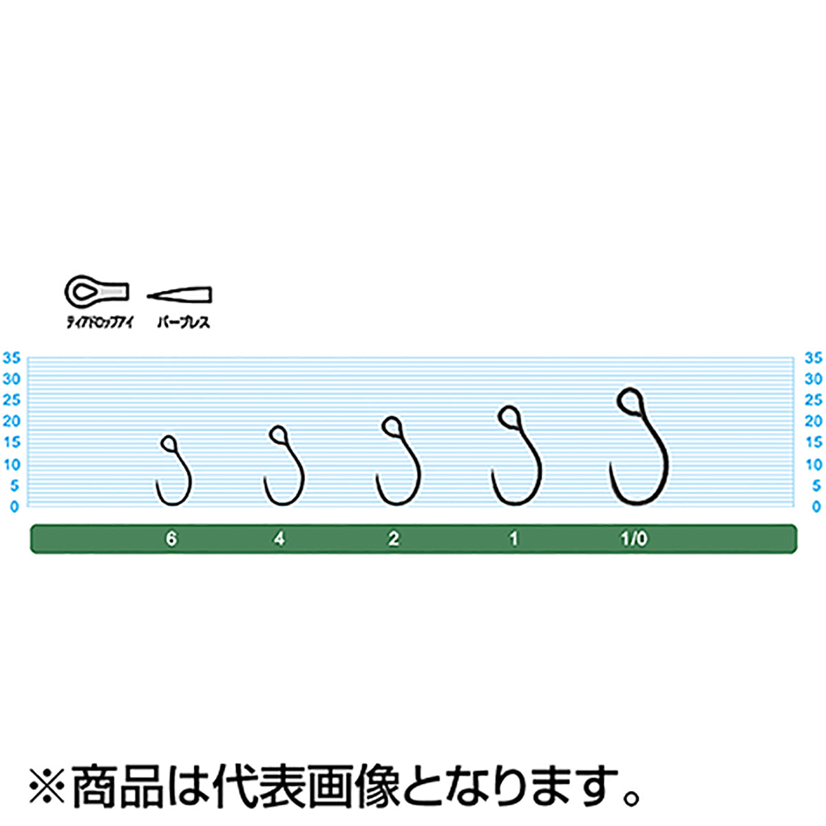 オーナー シングルSBL75M バラ 6号