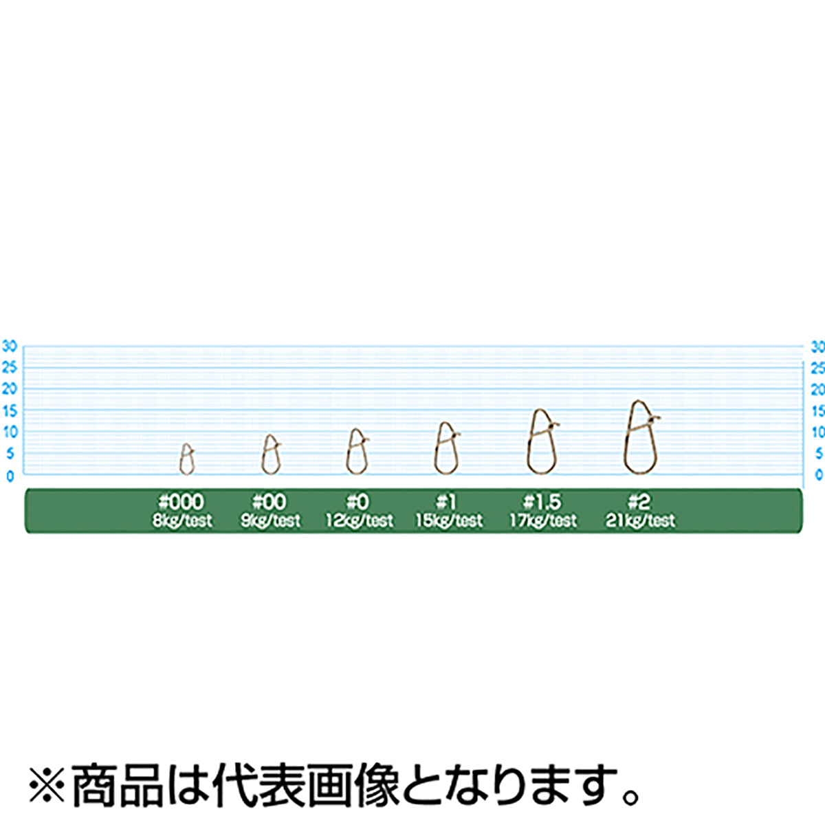 オーナー 耐力スナップ #00