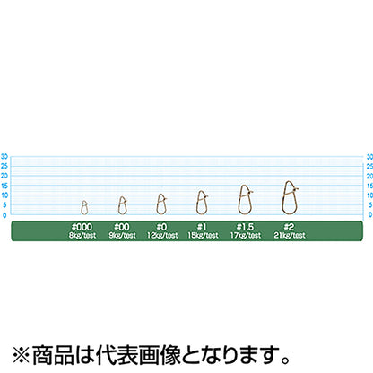 オーナー 耐力スナップ #0