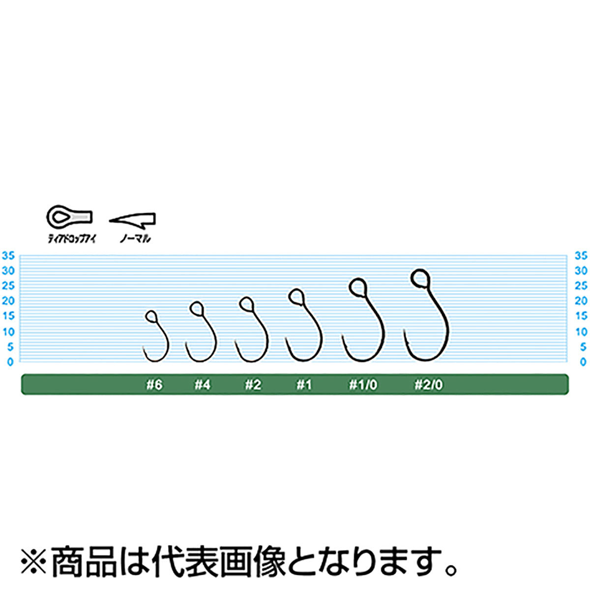 オーナー シングル S-75M バラ 1/0