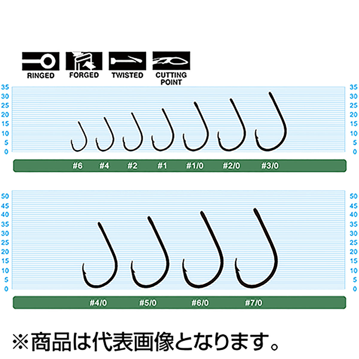 オーナー OC SSWストレートアイ 6号