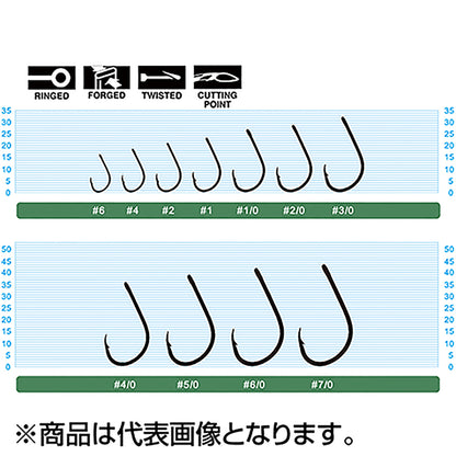 オーナー OC SSWストレートアイ 6号
