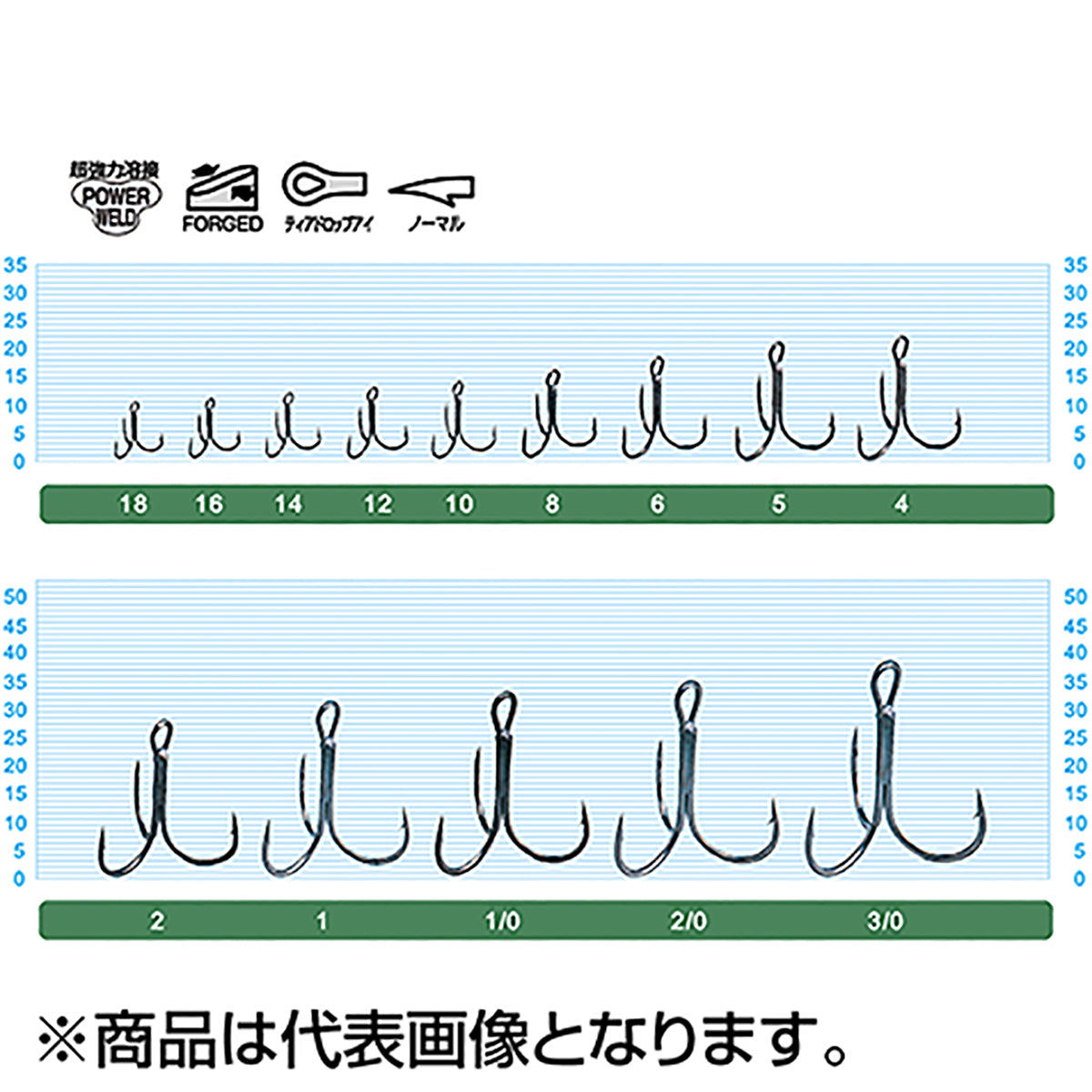 オーナー スティンガーST-36BC 5