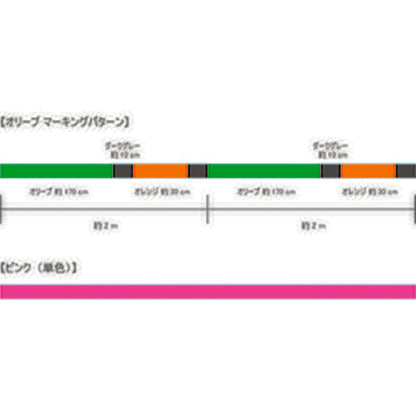 オールマイト 150m オリーブ #1.2