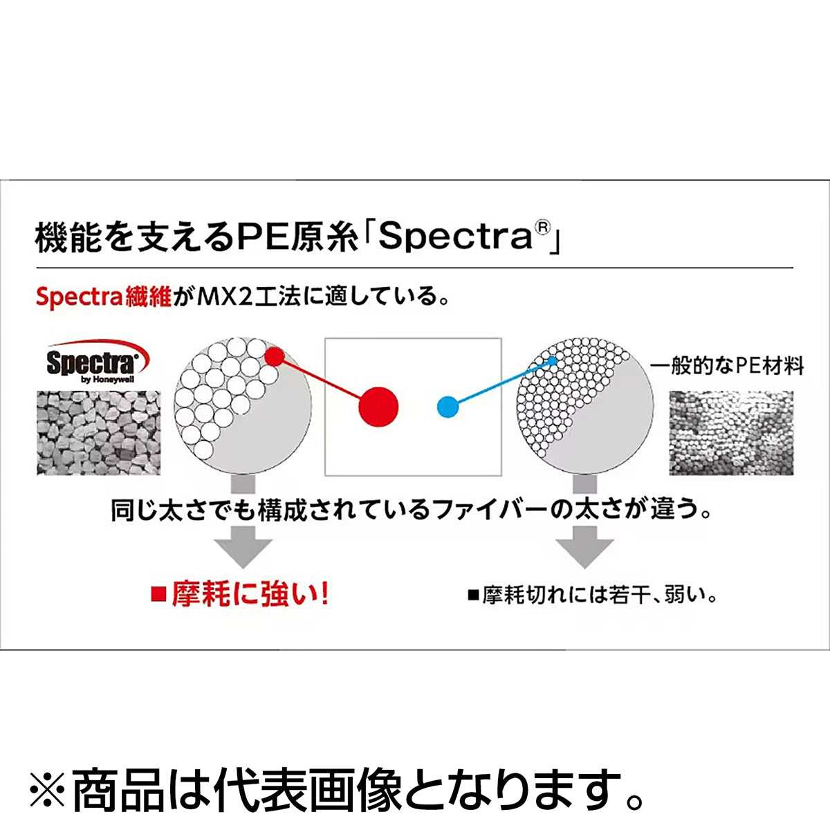 ハードブル8+ 150m LD-M58X スティールグレイ 1.2