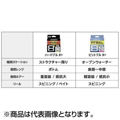 ハードブル8+ 150m LD-M58X スティールグレイ 1.2
