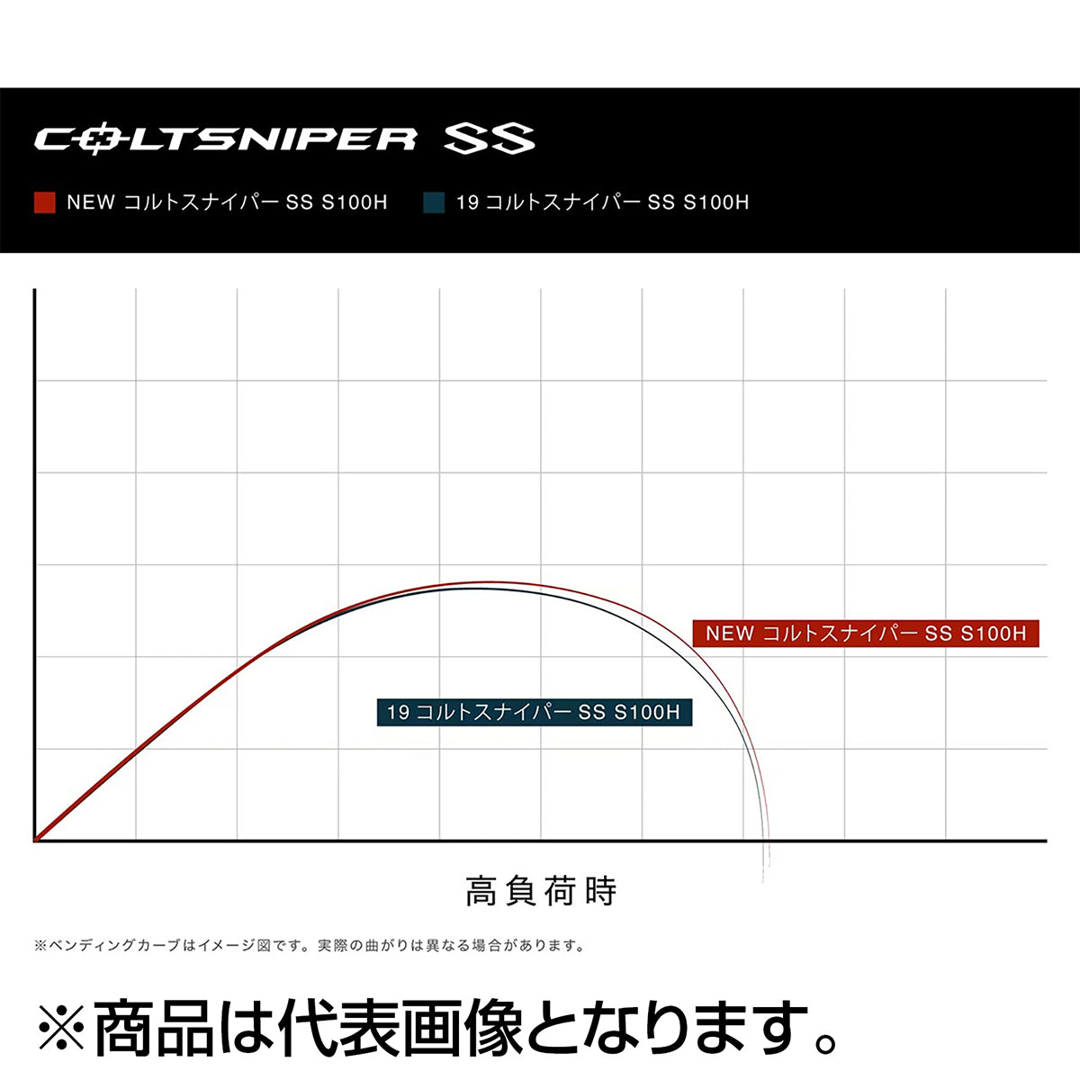 24 ｺﾙﾄｽﾅｲﾊﾟｰ SS S 100H