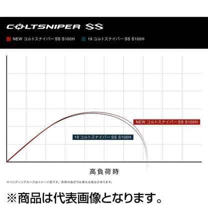 24 ｺﾙﾄｽﾅｲﾊﾟｰ SS S 100H