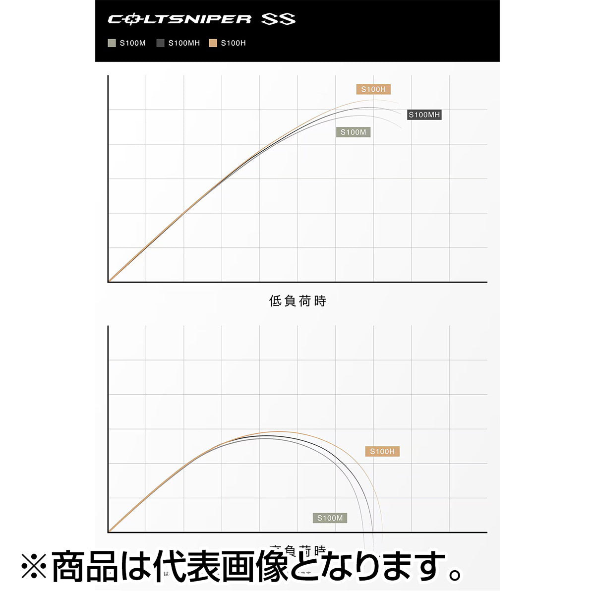 24 ｺﾙﾄｽﾅｲﾊﾟｰ SS S 100H