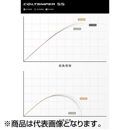 24 ｺﾙﾄｽﾅｲﾊﾟｰ SS S 100H