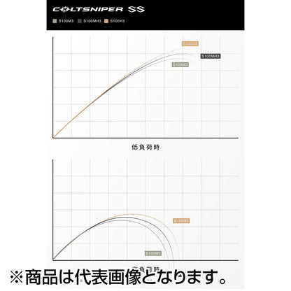24 ｺﾙﾄｽﾅｲﾊﾟｰ SS S 100H