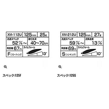 ｽﾄﾛﾝｸﾞｱｻｼﾝ125S FB XM-212U 005