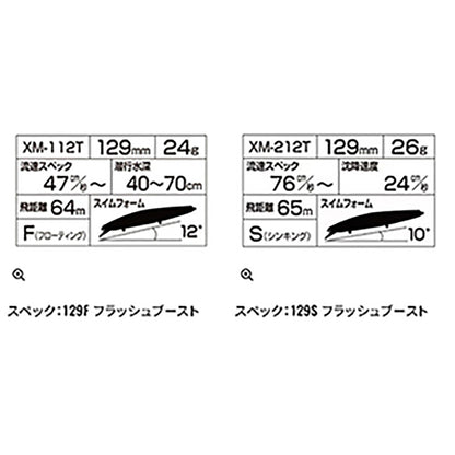 ｻｲﾚﾝﾄｱｻｼﾝ129F FB XM-112T 010