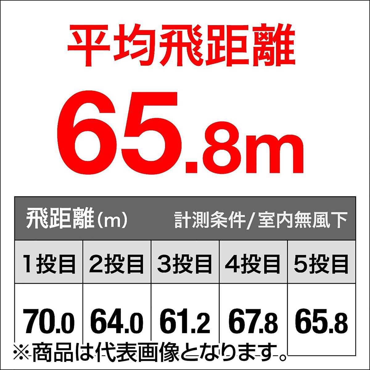 ｼﾏﾉ ﾗﾝﾌﾞﾗｰ145F FB XM-114U 004