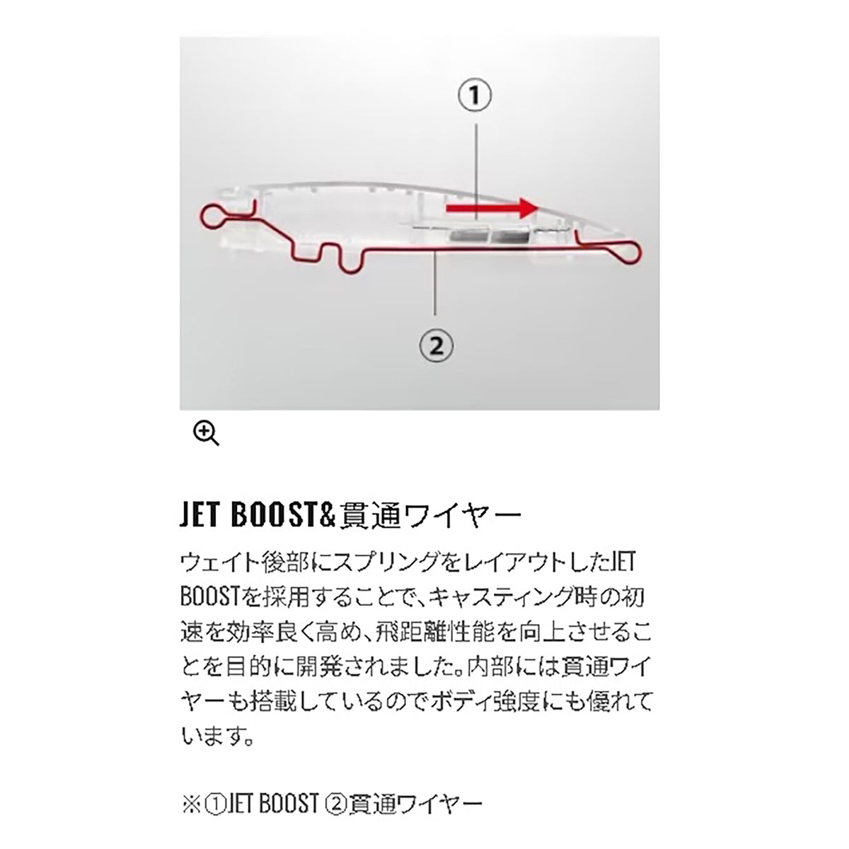 ﾊﾞﾌﾞﾙﾃﾞｨｯﾌﾟ180F OP-118R 02T