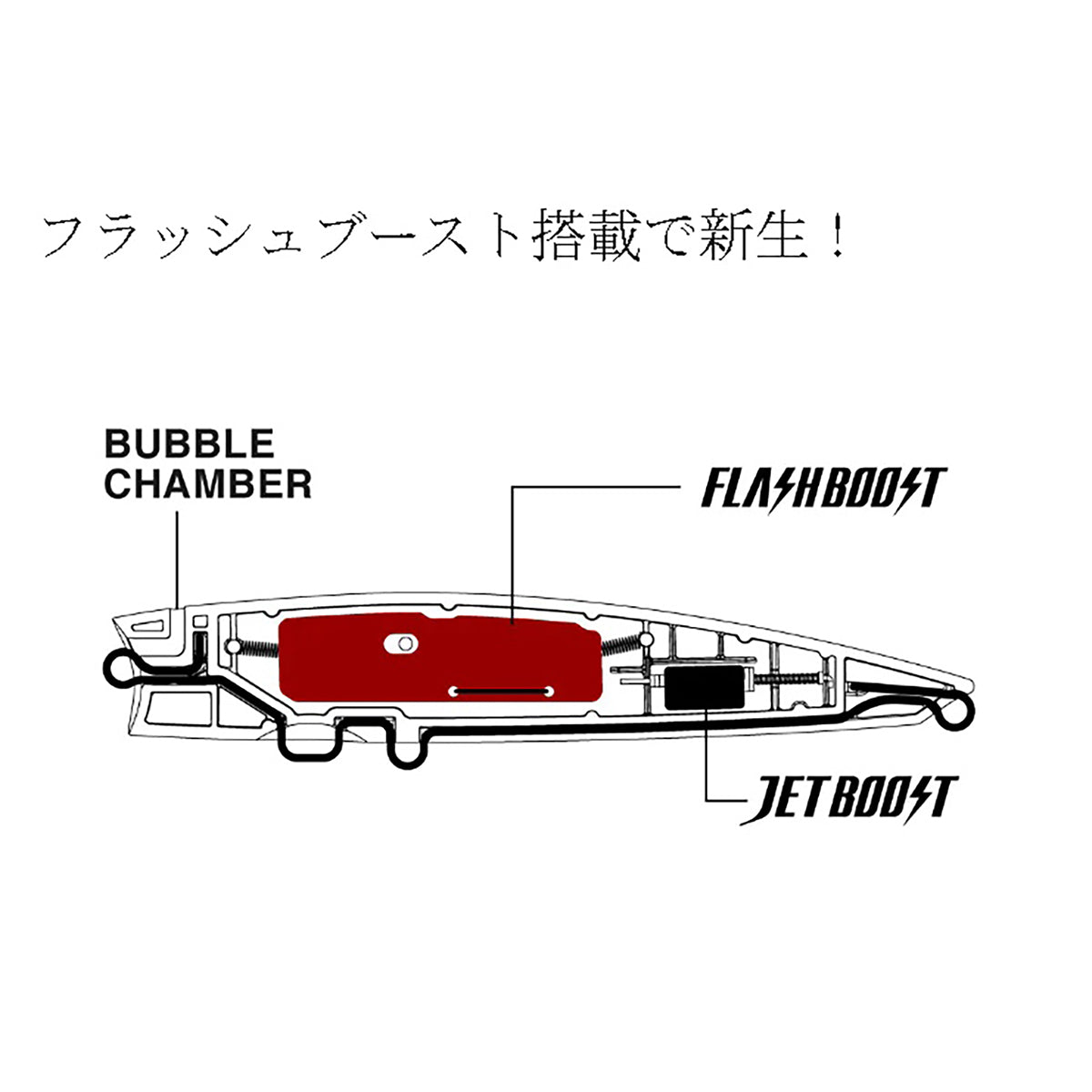 ﾊﾞﾌﾞﾙﾃﾞｨｯﾌﾟ180F FBXU-P18W 006 Aﾚｲﾝﾎﾞｰ